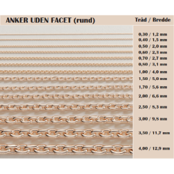 BNH 14 kt. Anker rund halskde, 1.2 mm AR1403038F