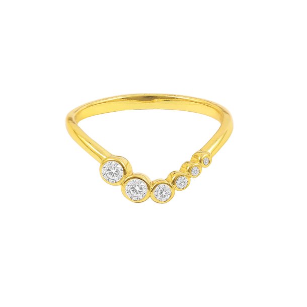 Hultquist River ring