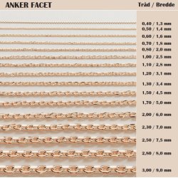 BNH 8 kt. anker facet armbnd 2,0 mm A8080C
